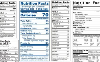 Top Egg Label Trends Revealed